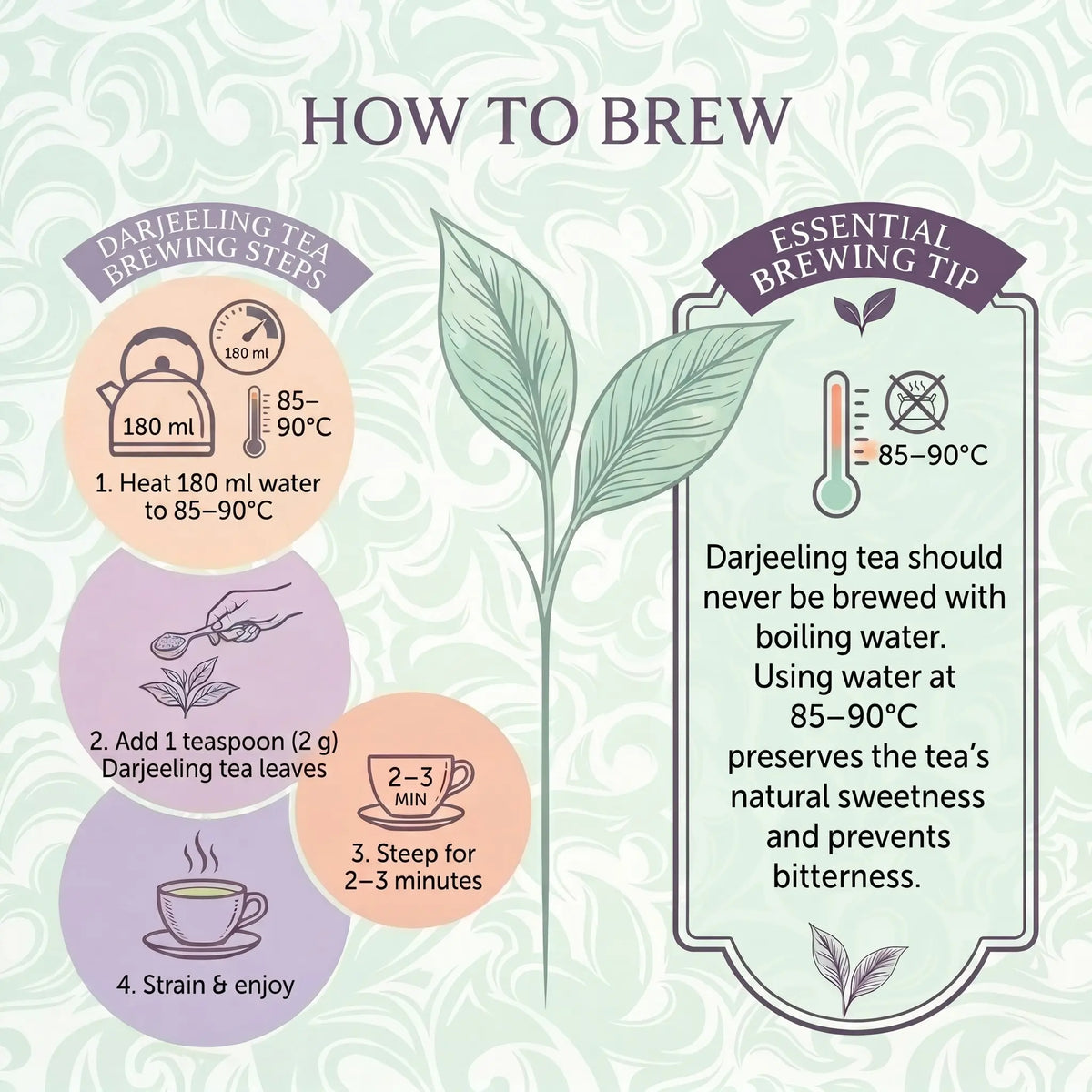 Imperial Grey – Earl Grey Darjeeling Tea