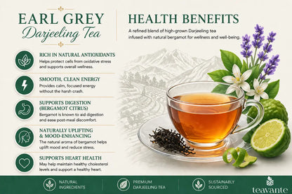 Imperial Grey – Earl Grey Darjeeling Tea